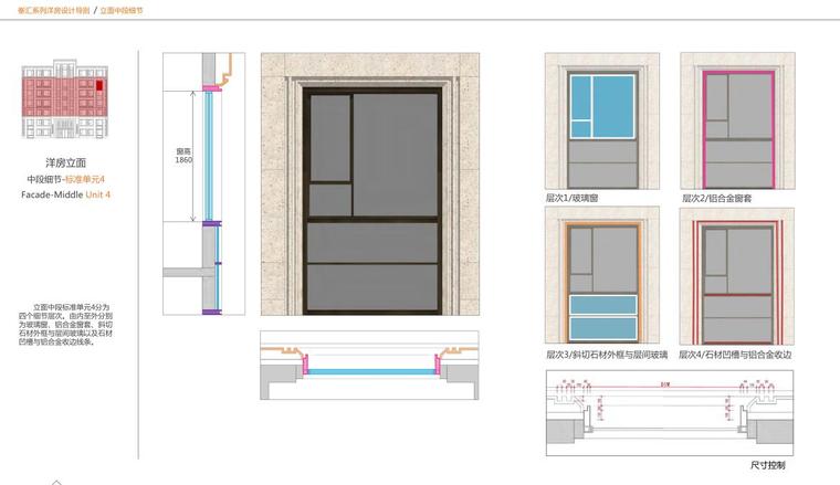 高层洋房新古典售楼处立面设计导则标准化-峯汇系列洋房设计导则 立面中段细节