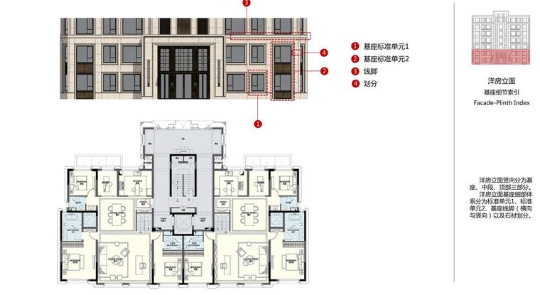高层洋房新古典售楼处立面设计导则标准化-峯汇系列洋房设计导则 立面基座细节