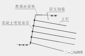 郑州一工地发生塌方事故，3名被埋工人死亡_6