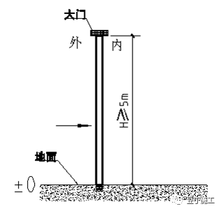 装配式结构施工交底，现场布置及吊装工艺~_3