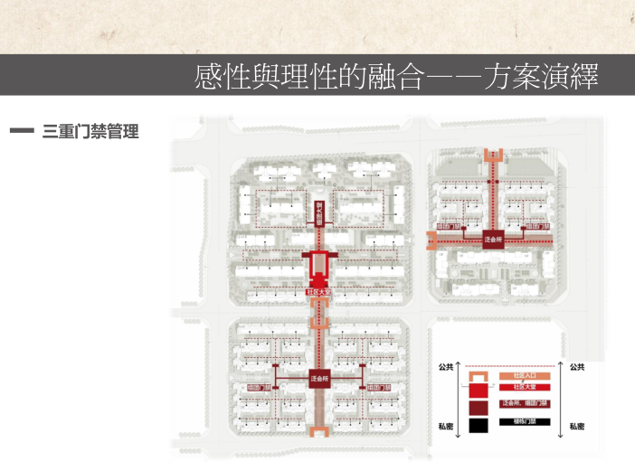 武侯簇桥地块住宅建筑设计方案文本（AAI）-三重门禁管理