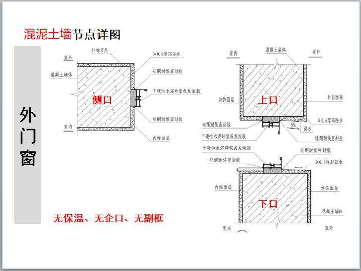 住宅建筑构造防渗漏工艺工法培训(图文并茂)-混泥土墙节点详图