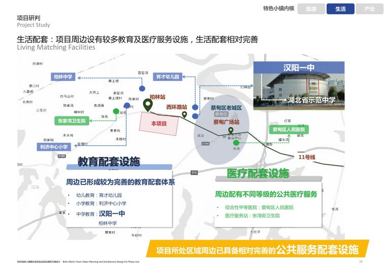 武汉柏林地铁小镇TOD概念规划及启动区建筑-第23页