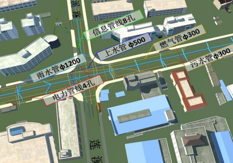 轨交建设BIM技术实践应用（53页）-翻交管线搬迁模拟