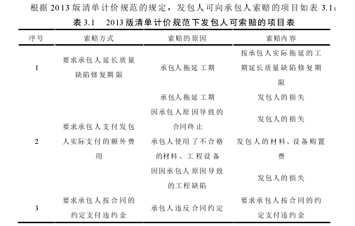 基于2013版清单计价规范的发包人索赔研究-2013版清单计价规范下发包人可索赔的项目表