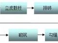 砌体抹灰技术交底全过程，手把手教你怎么做