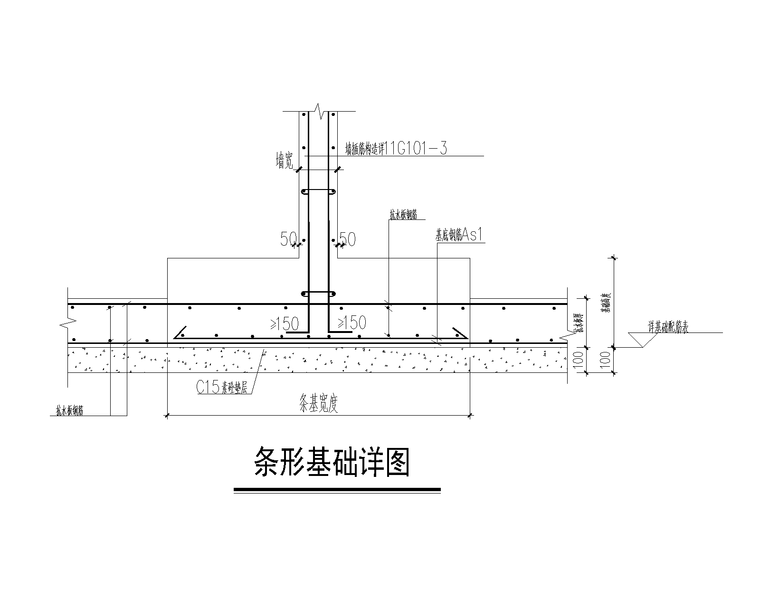 [青岛]3层异形柱框架结构别墅群建筑结构图-条形基础配筋详图