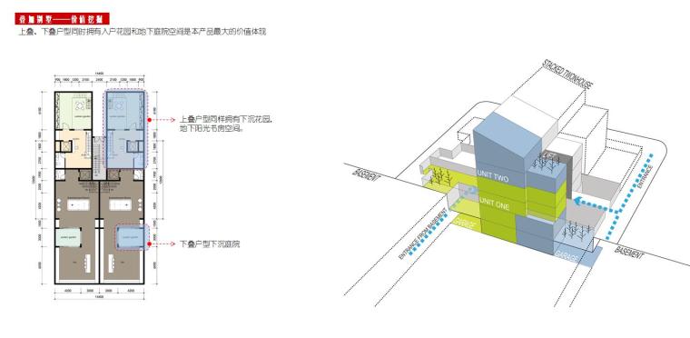 [江苏]新中式风格联排别墅建筑方案文本-叠加别墅——价值挖掘