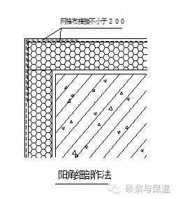 外墙保温施工技术交底(标准版)_4