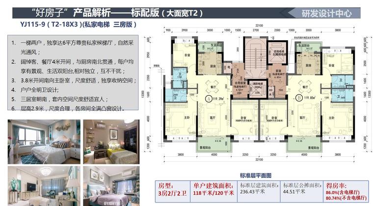 2018建筑最新图集资料下载-知名地产公司 2018年最新好房子产品解析