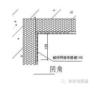 外墙保温施工技术交底(标准版)_5