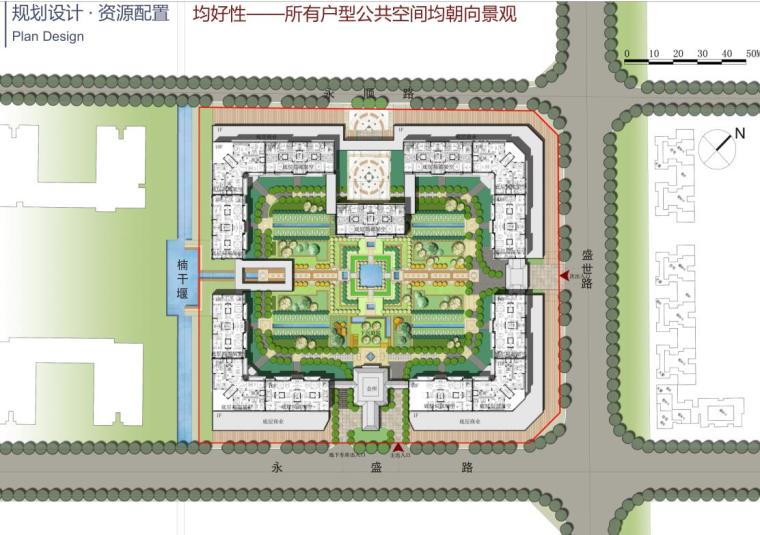 [四川] 欧陆风格红牌楼地块投标文本-资源配置