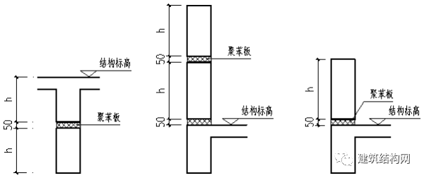 高层剪力墙结构算量资料下载-剪力墙结构设计整理