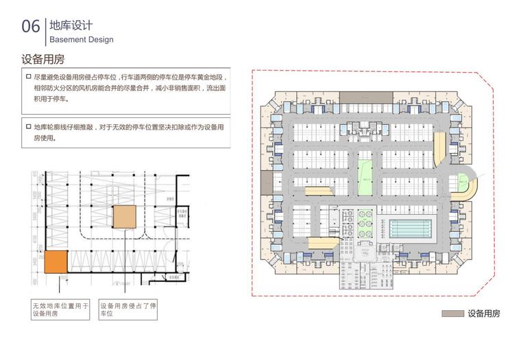 [四川] 欧陆风格红牌楼地块投标文本-地库设计