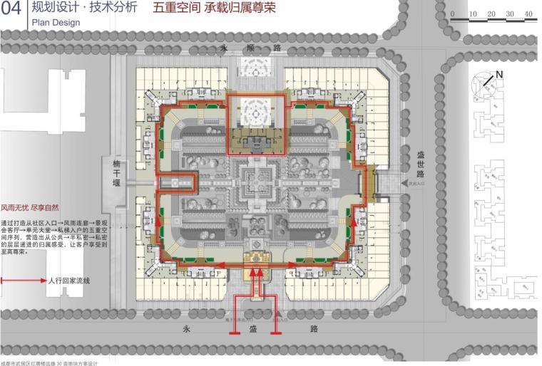 [四川] 欧陆风格红牌楼地块投标文本-技术分析