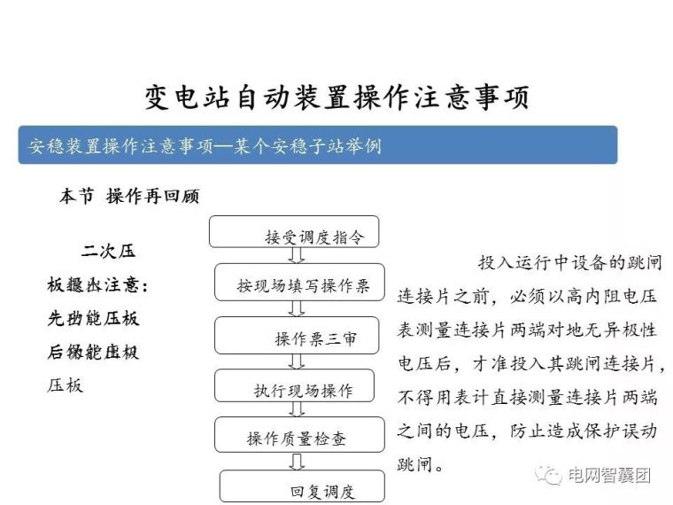 重合闸、保护装置、自动装置、电压调节操作_30