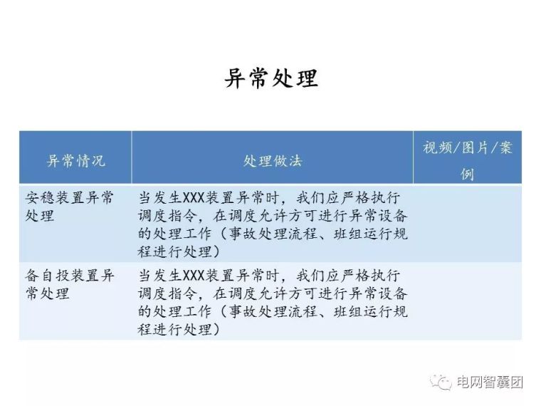 重合闸、保护装置、自动装置、电压调节操作_70