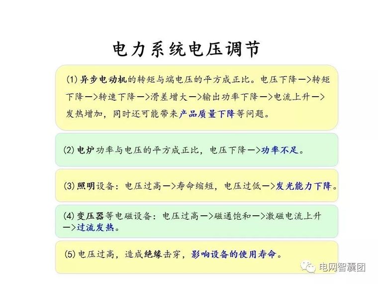 重合闸、保护装置、自动装置、电压调节操作_75