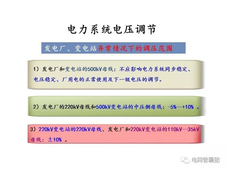 重合闸、保护装置、自动装置、电压调节操作_82