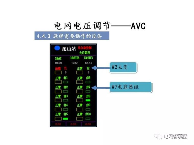 重合闸、保护装置、自动装置、电压调节操作_108