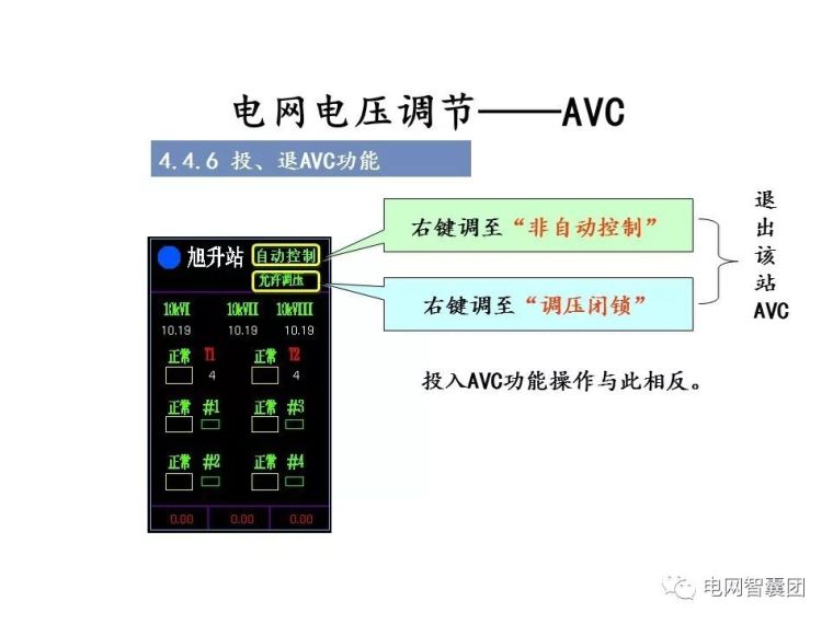 重合闸、保护装置、自动装置、电压调节操作_111