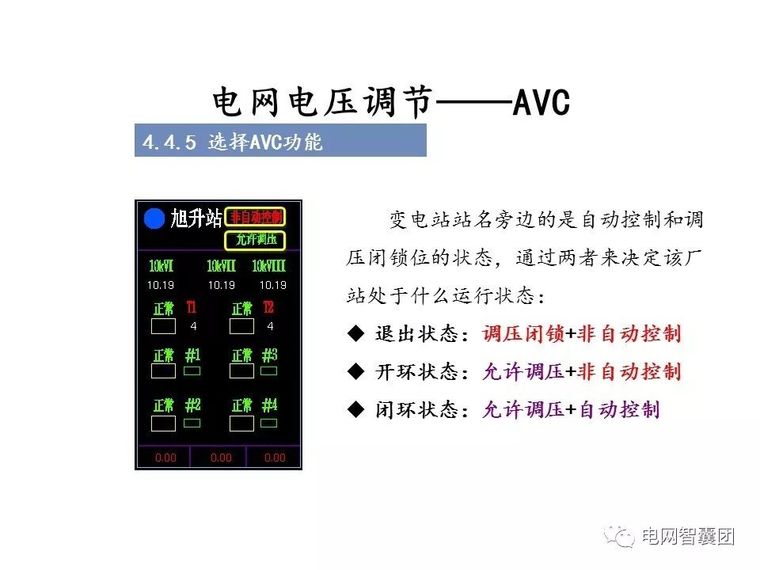 重合闸、保护装置、自动装置、电压调节操作_110