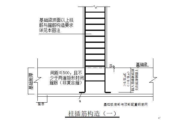 钢筋套丝施工工艺资料下载-钢筋绑扎施工工艺及方法