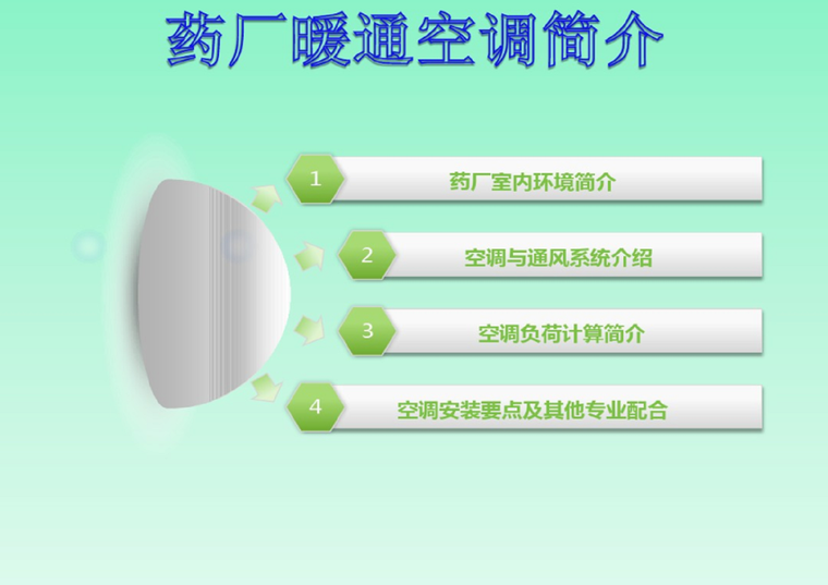 洁净厂房暖通指标资料下载-洁净药厂暖通空调简介