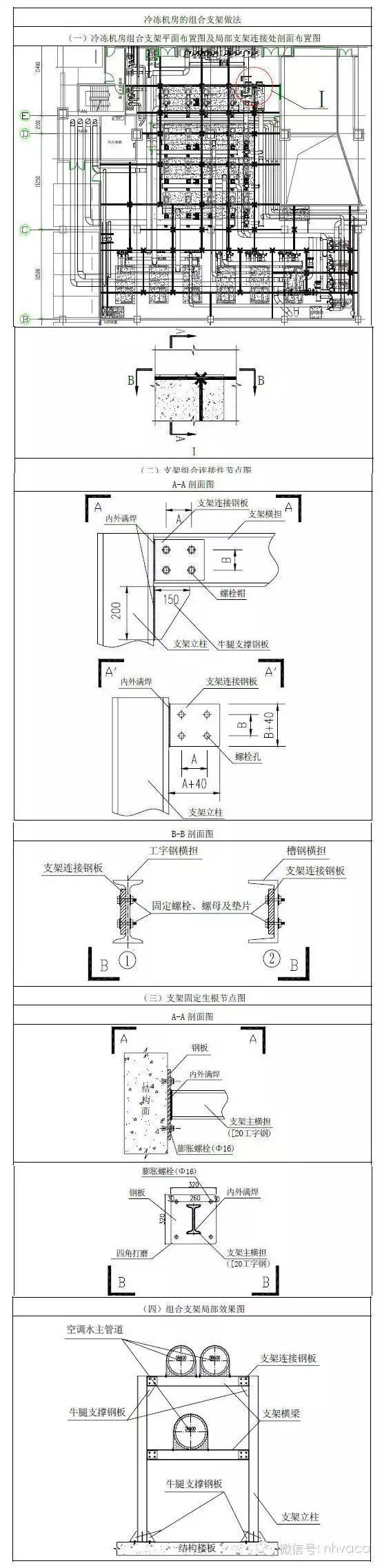 支架、吊架、桥架施工方法汇总_36