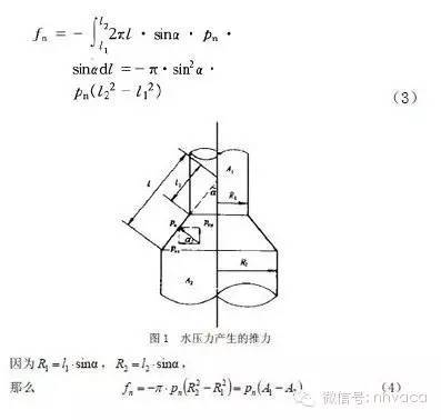 支架、吊架、桥架施工方法汇总_41