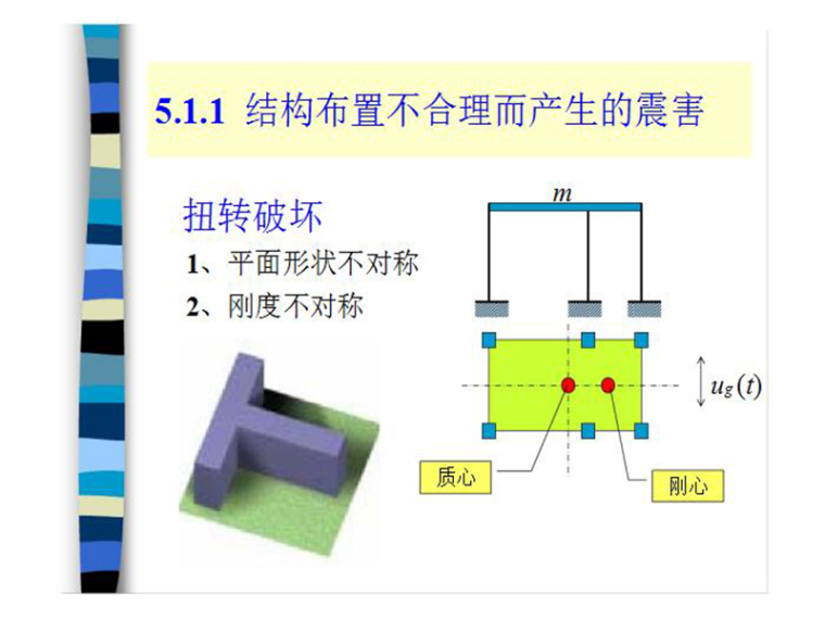 多栋多层混凝土框架结构资料下载-多层钢筋混凝土框架结构抗震设计