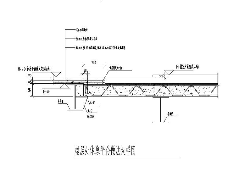 鋼筋桁架樓承板樓板節點詳圖cad