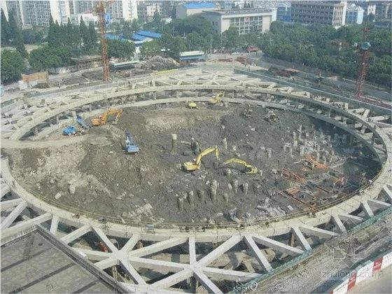 危险性危险性较大的分部分项工程管理办法资料下载-这个城市的基坑监测方法值得推广！