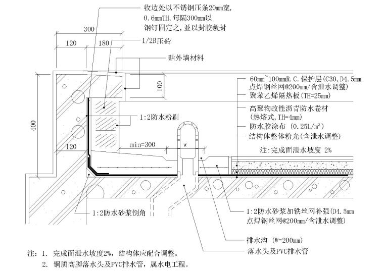 上海屋面防水维修资料下载-现浇屋面防水节点（屋面防水，女儿墙泛水）