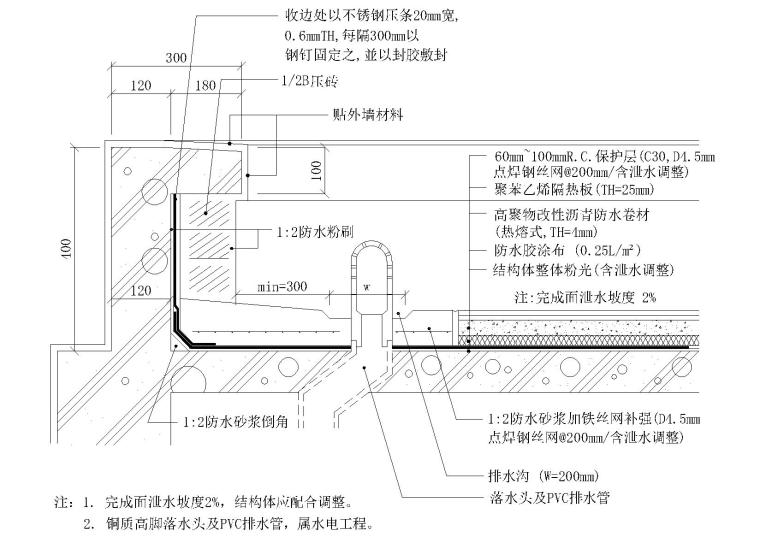 屋面防水做法节点图资料下载-现浇屋面防水节点（屋面防水，女儿墙泛水）