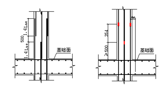 1工藝流程:清理校正柱子鋼筋並套柱子箍筋→柱子直螺紋接頭連接→畫線