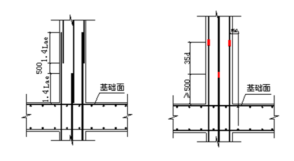 梁柱节点混凝土施工交底资料下载-框架柱、梁、板、墙钢筋安装技术交底