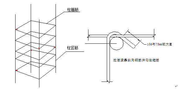 箍筋弯钩叠合处交错布置与拉筋节点图