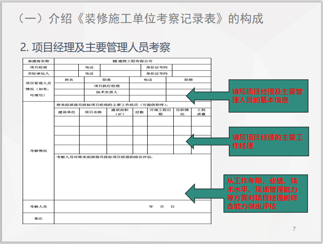 知名企业精装修总包单位考察工作指引-项目经理及主要管理人员考察