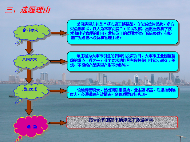 厂房工程超大面积混凝土地坪施工质量控制 -18选题理由