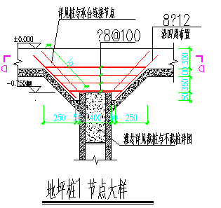 [天津]厂房钢筋混凝土地坪板工程施工方案-10节点大样图