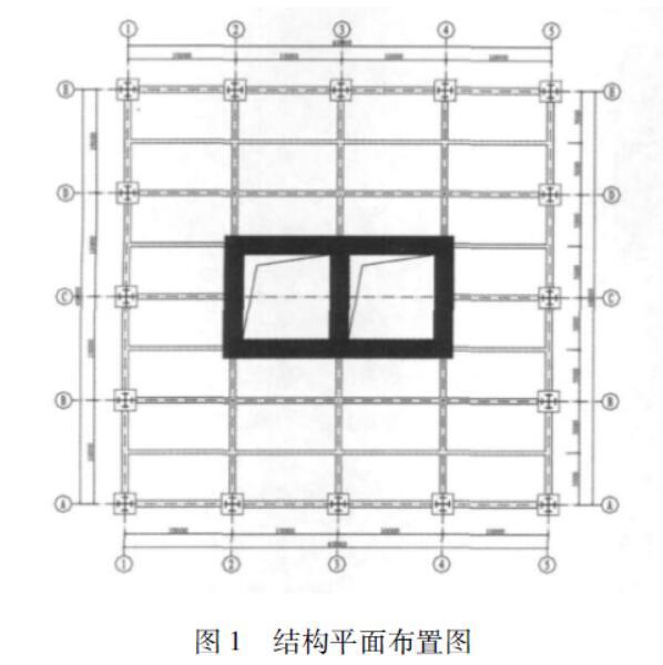 超高层减震资料下载-消能减震伸臂桁架超高层结构抗震性能研究