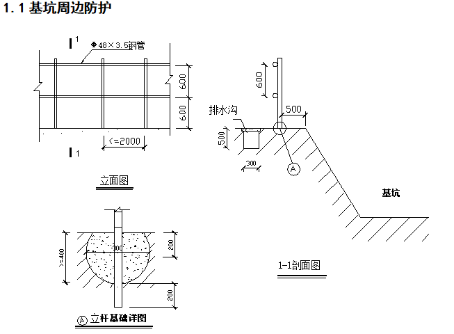 施工现场安全防护标准图样（含多图）-基坑周边防护