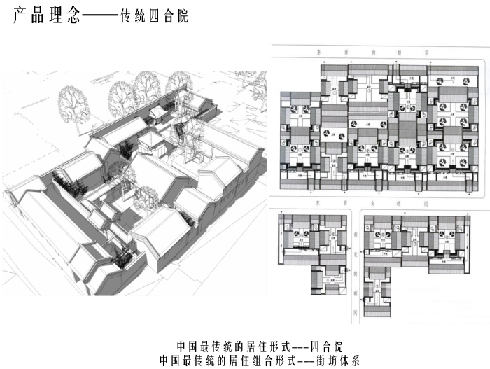 洋房190平面图cad资料下载-泰禾院子系合院标准化_PDF190页