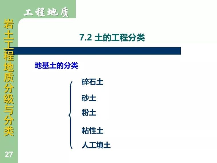 83张图明示岩土工程地质分级与分类大全_27