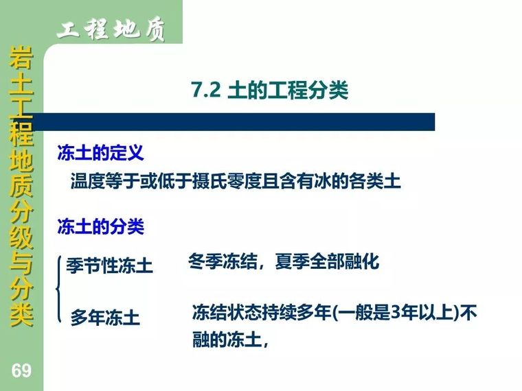 83张图明示岩土工程地质分级与分类大全_69