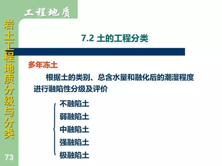 83张图明示岩土工程地质分级与分类大全_73