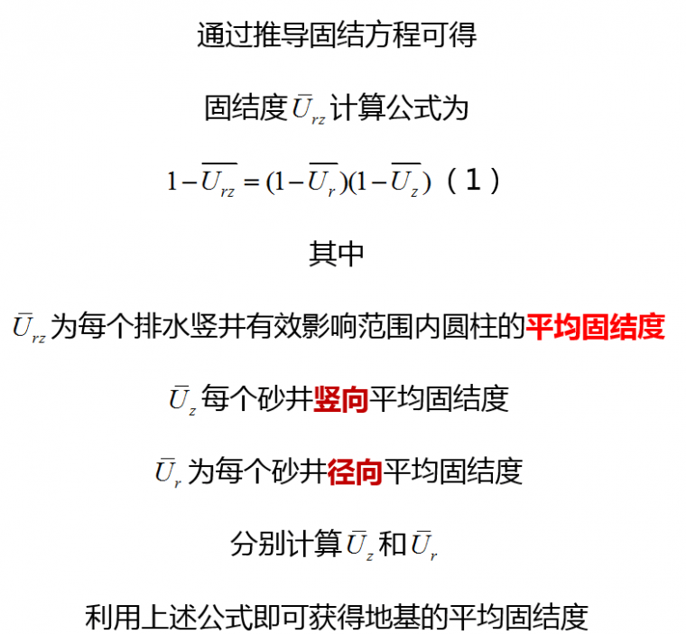 排水预压固结法地基处理图文，建议收藏！_15