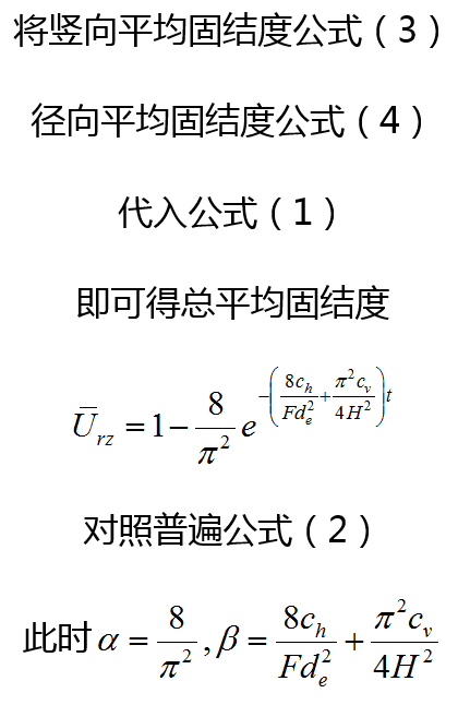 排水预压固结法地基处理图文，建议收藏！_25