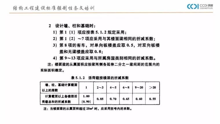 38PPT解析结构专业工程建设标准强制性条文_21